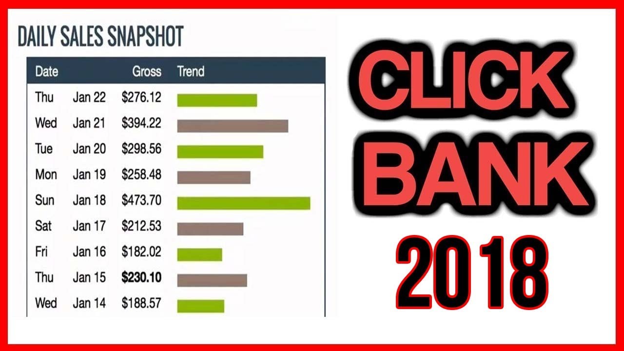How to Make Money on Clickbank | - How To Avoid Internet Scams